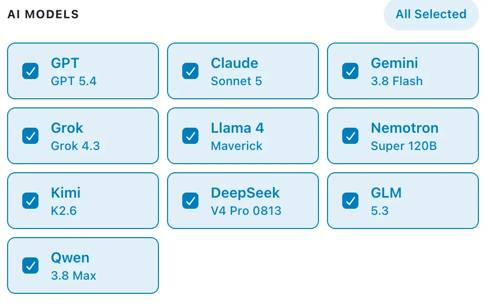 The ten available models, each with its current version