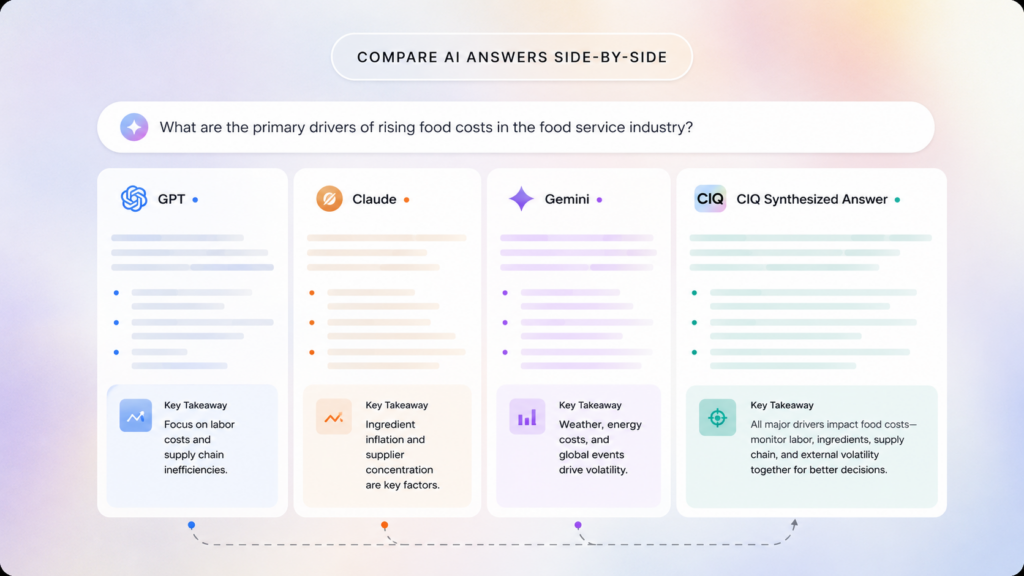 Compare AI Answers Side-by-Side